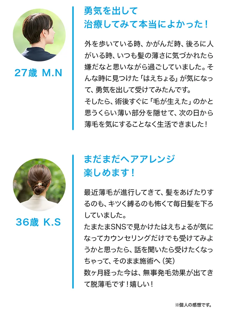 口コミ